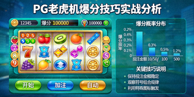 PG老虎机爆分技巧实战分析图，展示游戏界面与数据